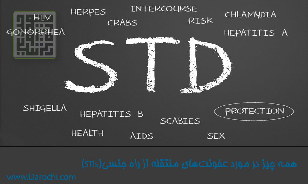 همه-چیز-در-مورد-عفونت‌های-منتقله-از-راه-جنسی(STIs)