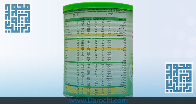 ترکیبات شیرخشک تروویتال ای آر-داروخانه داروچی (3)