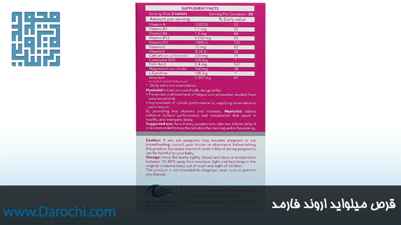 ترکیبات مکمل میلواید اروند فارمد 60 عددی