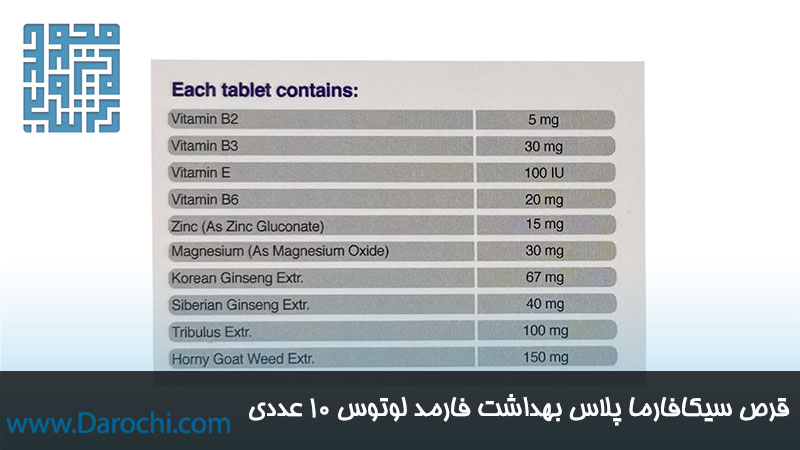 ترکیبات مکمل سیکا فارما پلاس بهداشت فارمد لوتوس 10 عددی