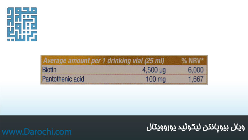 ترکیبات آمپول خوراکی بیوپانتن لیکوئید یوروویتال 6 عددی