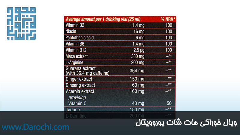 ترکیبات ویال هات شات یوروویتال 6 عددی