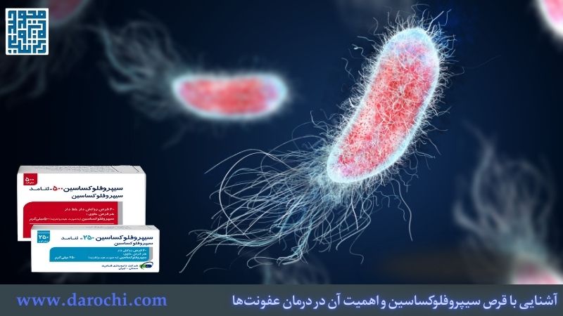 آشنایی با قرص سیپروفلوکساسین و اهمیت آن در درمان عفونت‌ها
