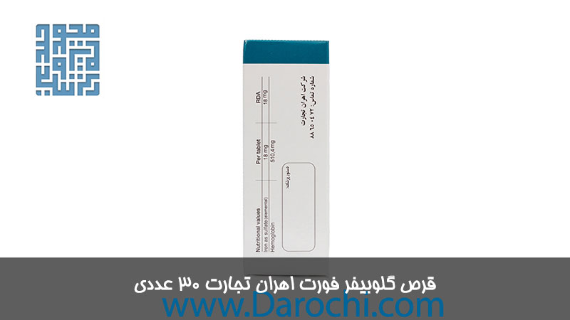 مشخصات قرص گلوبیفر فورت اهران تجارت 30 عددی