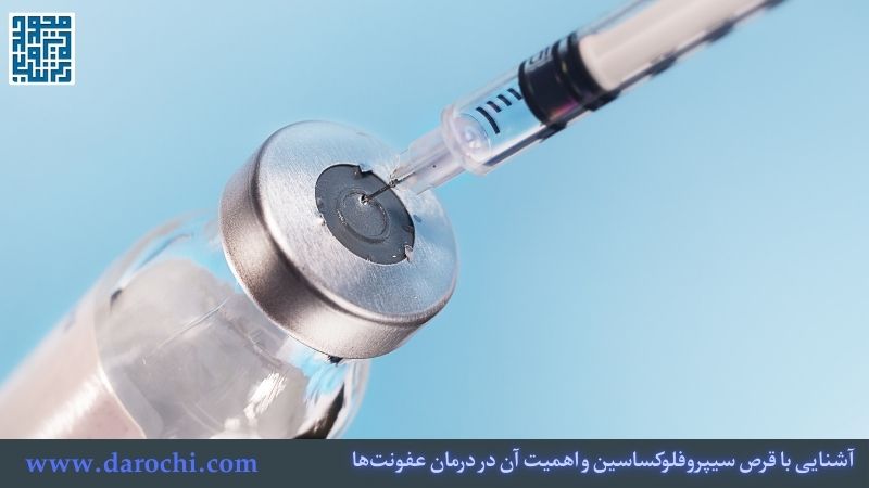 آشنایی با قرص سیپروفلوکساسین و اهمیت آن در درمان عفونت‌ها