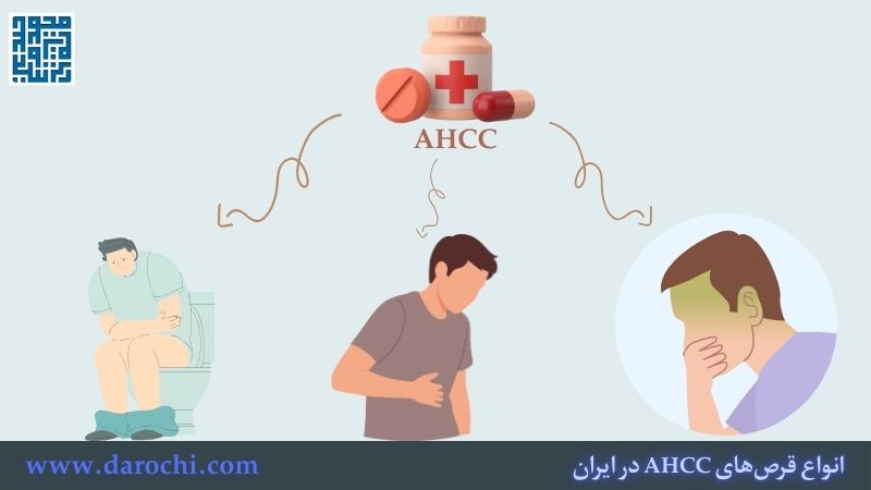 انواع قرص‌های AHCC در ایران