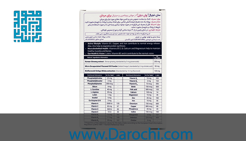 ترکیبات مولتی ویتامین و مینرال وان دیلی آقایان سان نچرال - داروچی (1)