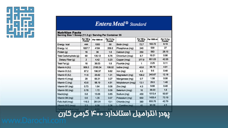 نرکیبات انترامیل استاندارد کارن