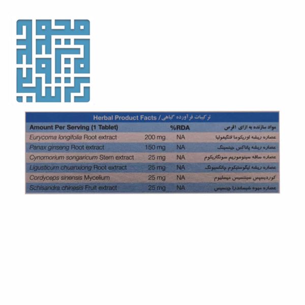 ترکیبات قرص بلو پیل نیچرز اونلی 30 عددی