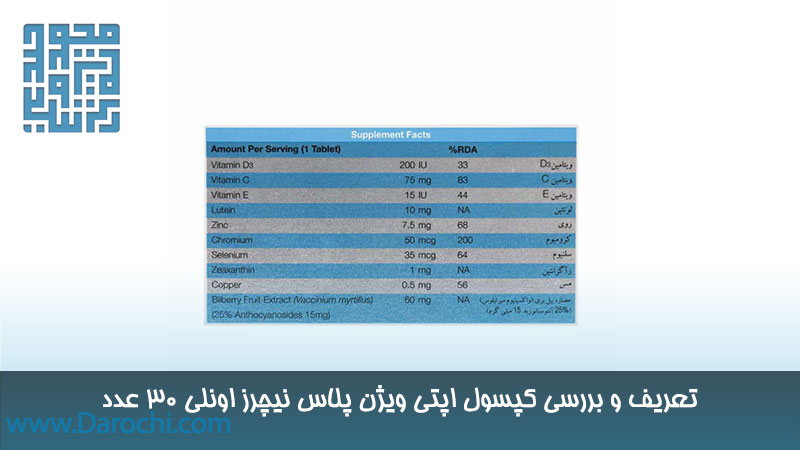 ترکیبات کپسول اپتی ویژن پلاس نیچرز اونلی 30 عدد