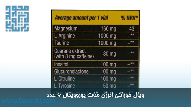 ترکیبات ویال خوراکی انرژی شات یوروویتال 6 عدد