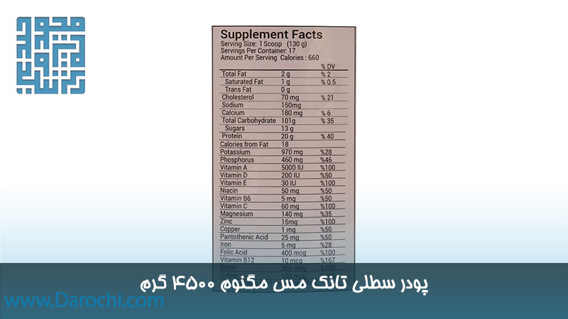 ترکیبات پودر سطلی تانک مس مگنوم 4500 گرم 