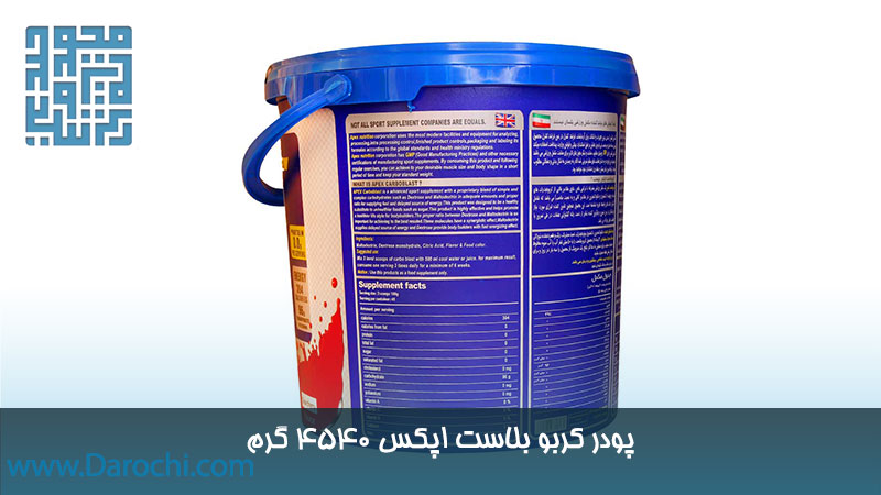 ترکیبات کربو بلاست اپکس ۴۵۴۰ گرم 
