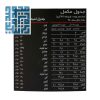 ترکیبات پودر سوپر سایز اپکس 4540 گرم