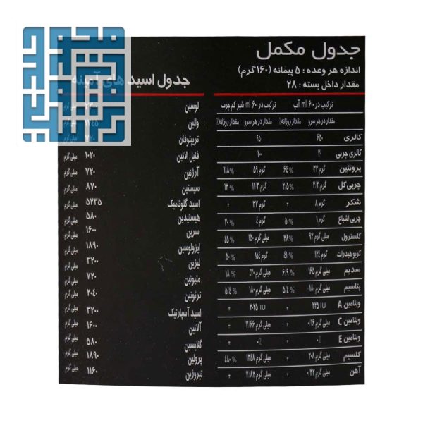 ترکیبات پودر سوپر سایز اپکس 4540 گرم