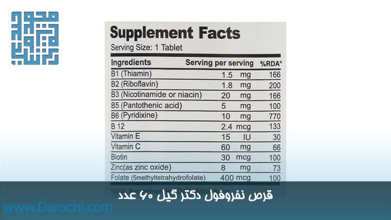 ترکیبات نفروفول دکتر گیل 60 عدد