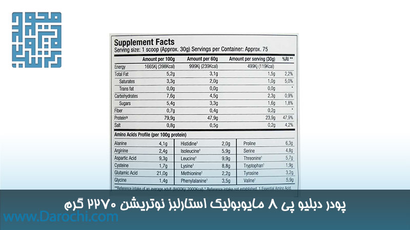 ترکیبات دبلیو پی 8 مایوبولیک استارلبز نوتریشن 2270 گرم