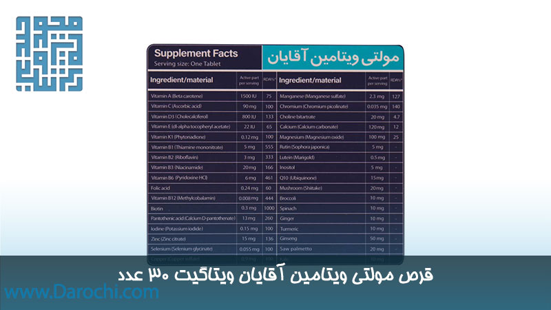 مولتی ویتامین آقایان ویتاگیت 30 عدد