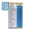 ترکیبات بیگ مکس مکس ماسل 5450 گرم
