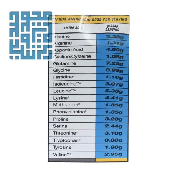 ترکیبات بیگ مکس مکس ماسل 5450 گرم
