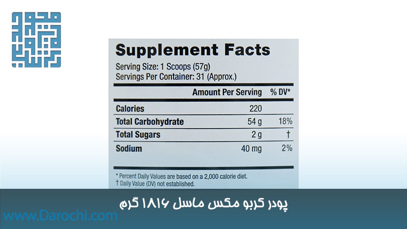 مشخصات کربو مکس ماسل 1816 گرم 