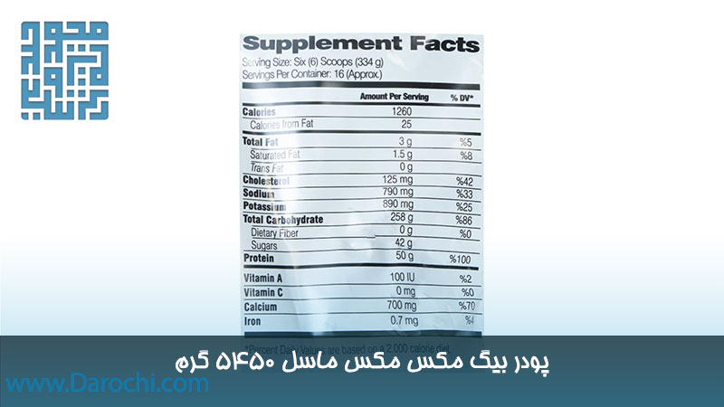 ترکیبات مکمل بیگ مکس مکس ماسل 5450 گرم