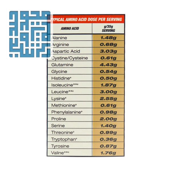 ترکیبات مکس پرو الیت مکس ماسل 1816 گرم وانیلی