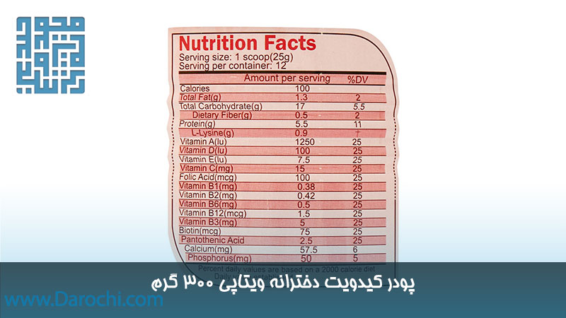 ترکیبات پودر کیدویت دخترانه ویتاپی 300 گرم