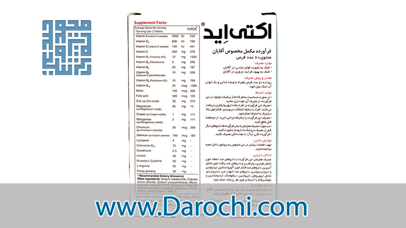 جدول ترکیبات قرص اکتی اید آقایان ابیان دارو