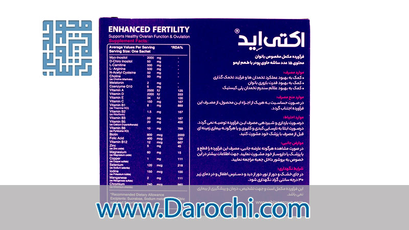 جدول ترکیبات ساشه اکتی اید بانوان ابیان دارو